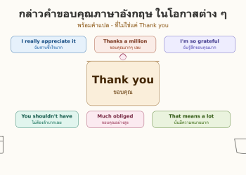 กล่าวคำขอบคุณภาษาอังกฤษ ในโอกาสต่าง ๆ พร้อมคำแปล - ที่ไม่ใช่แค่ Thank you