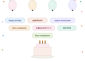 กล่าว สุขสันต์วันเกิด - Happy Birthday ในภาษาต่างๆ ทั่วโลก