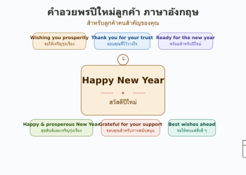คำอวยพรปีใหม่ลูกค้า ภาษาอังกฤษ