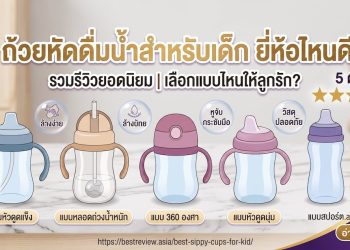 ถ้วยหัดดื่มสำหรับเด็ก