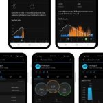 สมาร์ทวอทช์​ Garmin (การ์มิน) รุ่นไหนดี
