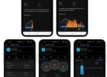 สมาร์ทวอทช์ Garmin (การ์มิน) รุ่นไหนดี